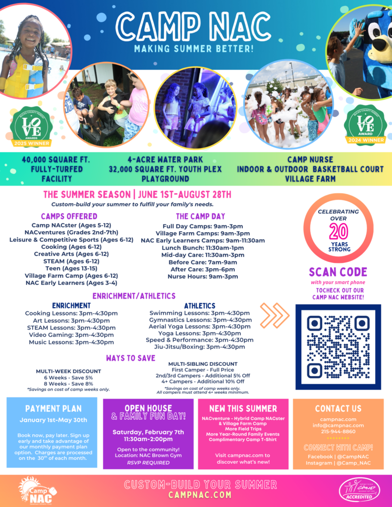 Camp NAC Information Sheet